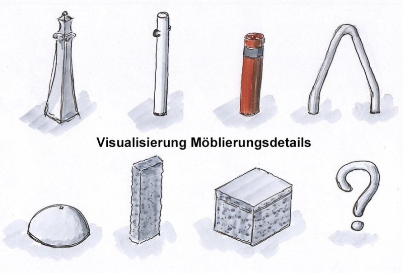 Visualisierung Moeblierungsdetails